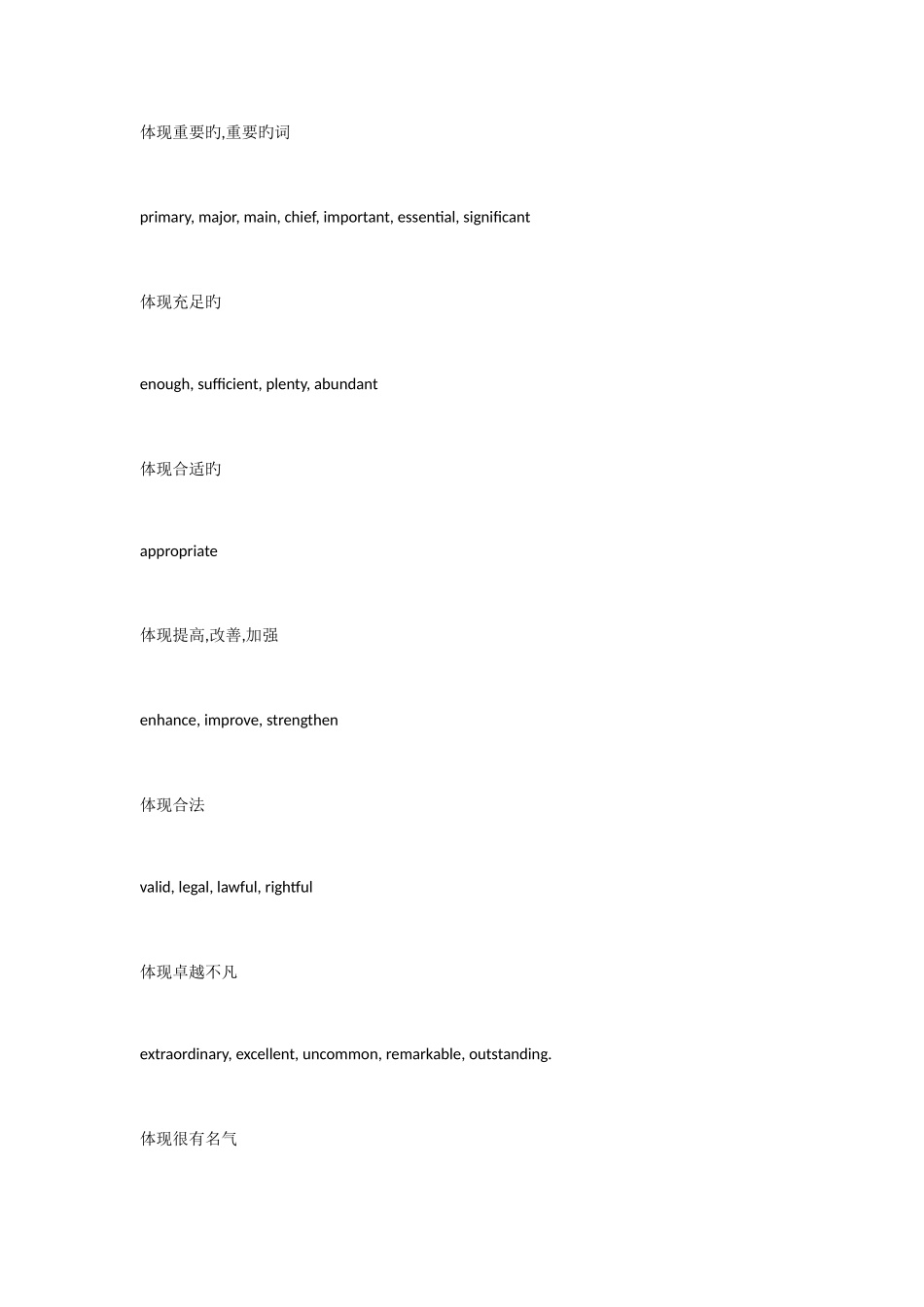 2025年英语六级翻译题主要词汇_第1页
