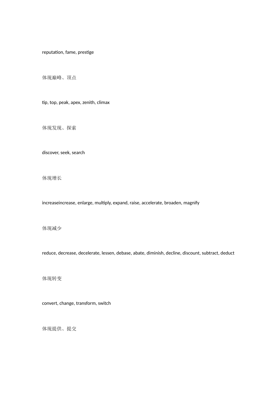 2025年英语六级翻译题主要词汇_第3页