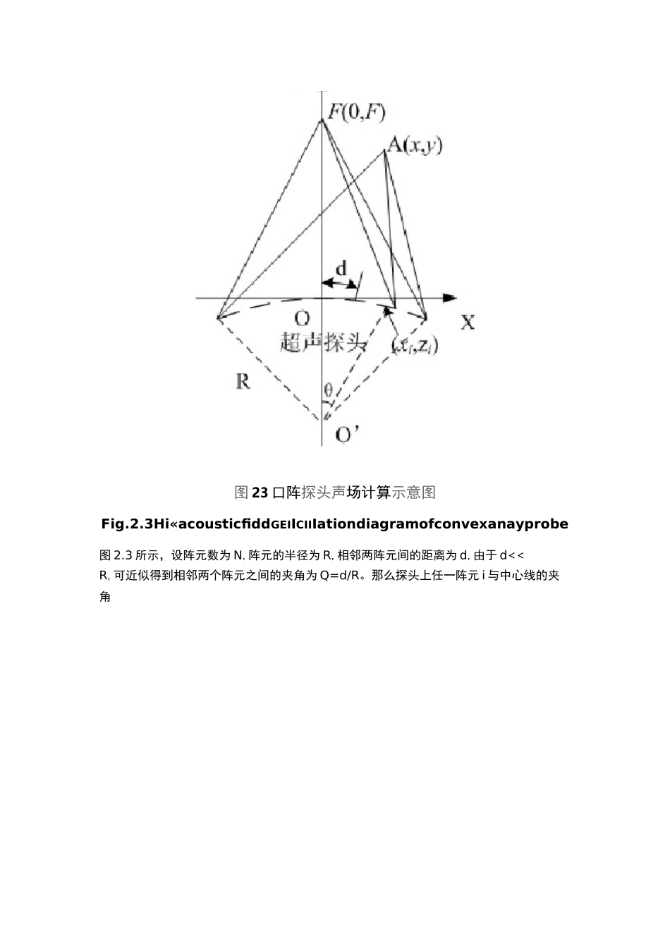 超声成像波束形成的基本理论汇总_第3页