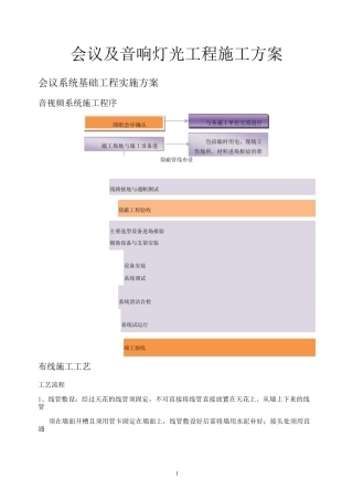 会议及音响灯光工程施工方案