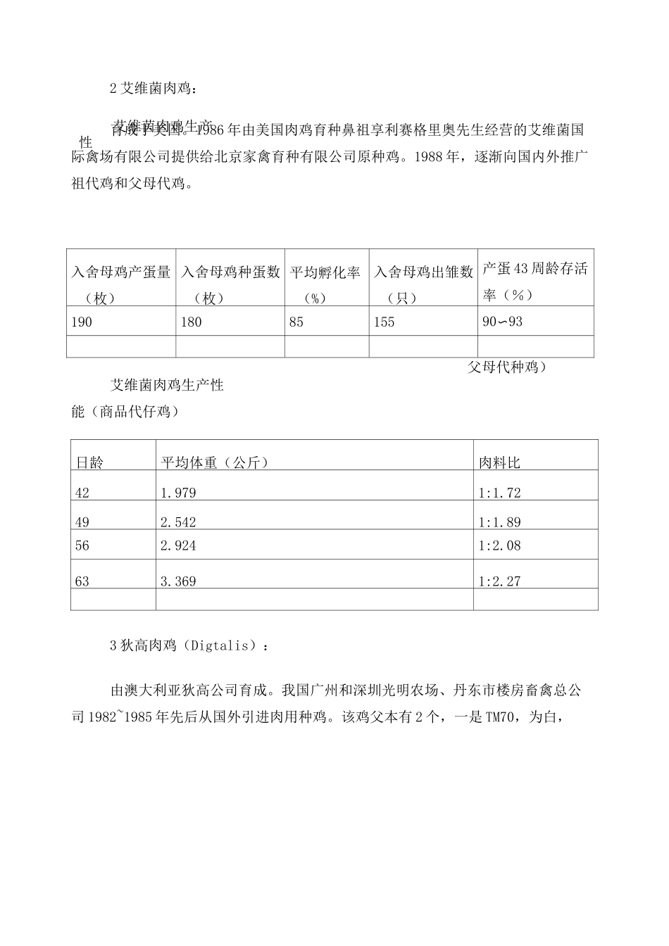 常见肉鸡品种的知识的简介_第2页