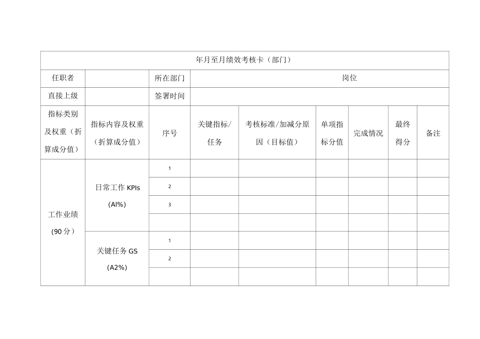 绩效考核要点_第2页