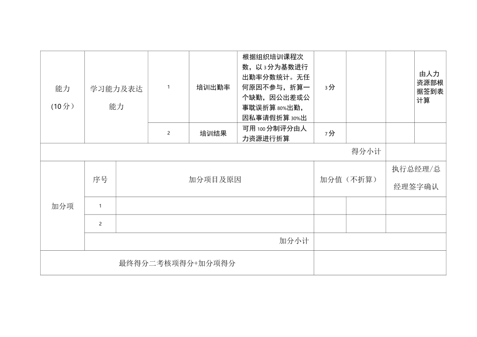 绩效考核要点_第3页