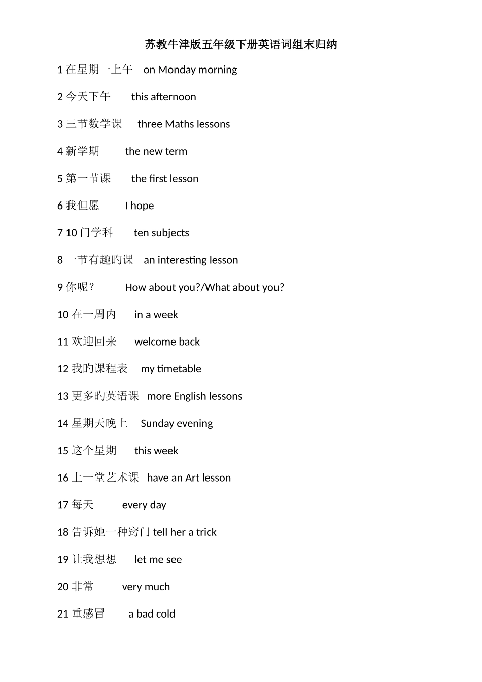 2025年苏教牛津版五年级下册英语词组归纳汇总_第1页