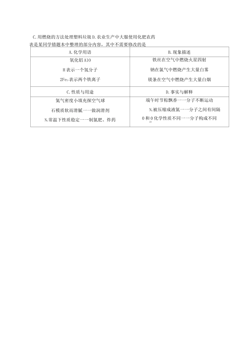 内蒙古赤峰市2020年中考化学真题试题(含答案)_第2页