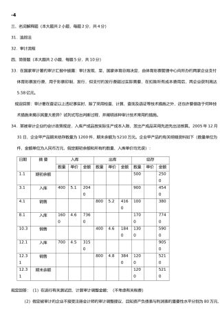 2025年审计学00160真题试题答案名词简答汇总