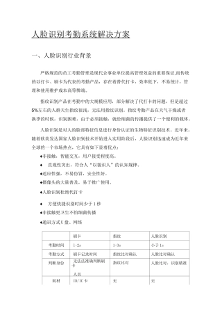 人脸识别考勤系统解决方法