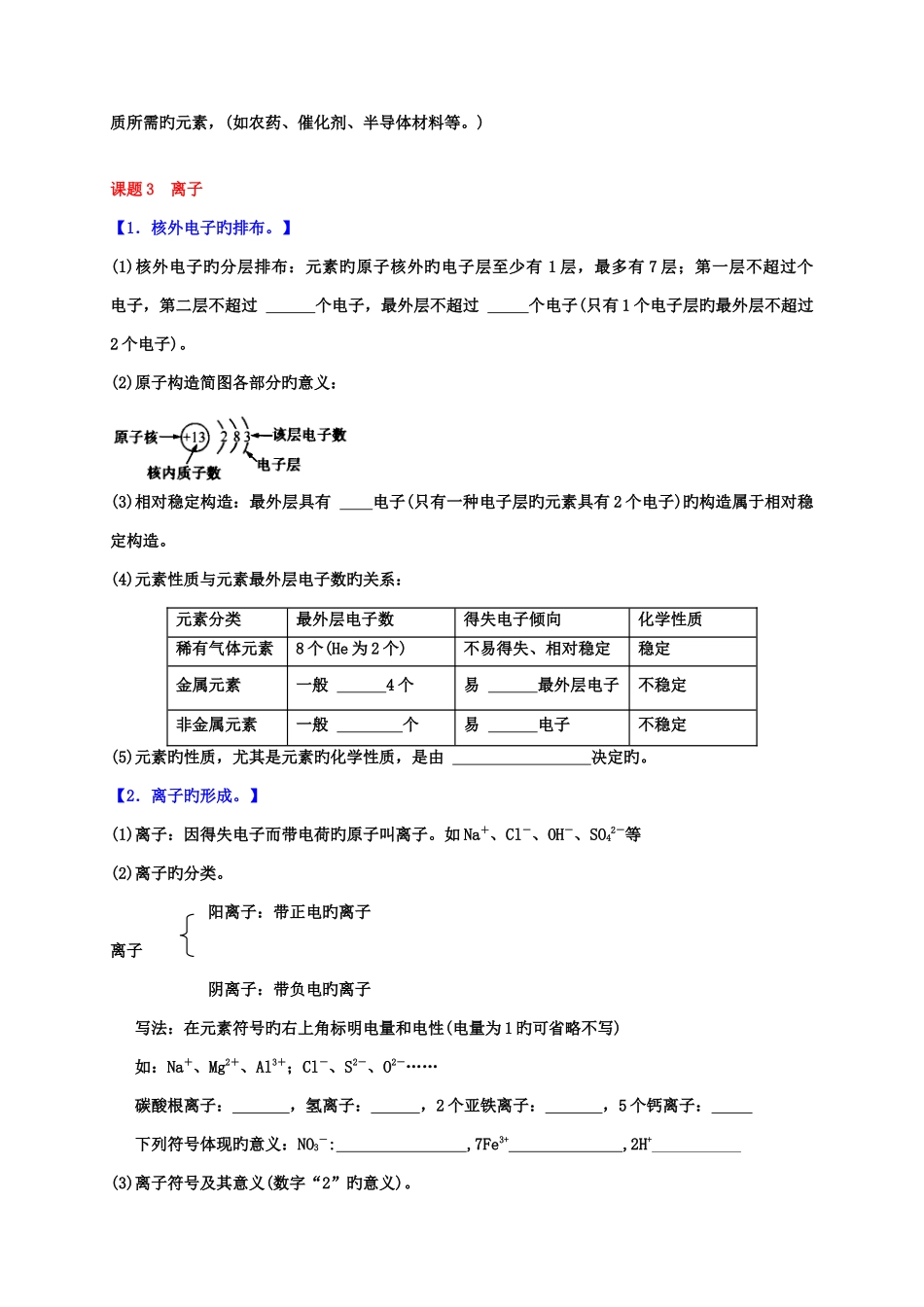 2025年第四单元物质构成的奥秘知识点_第3页