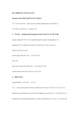 2025年英语四级听力场景对话重点词汇