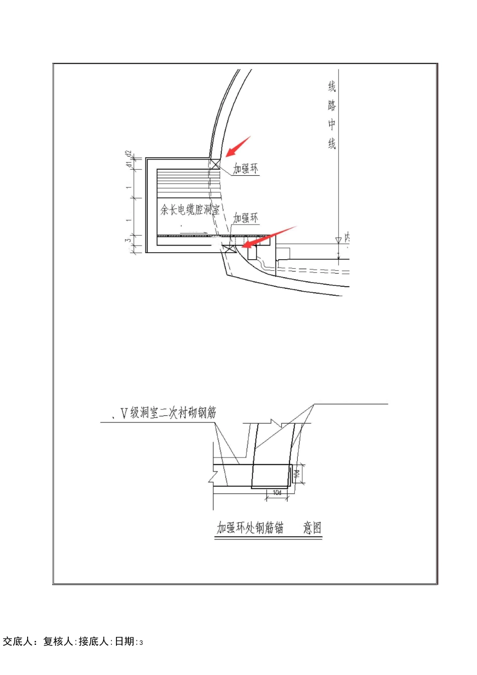 14-余长电缆腔洞室技术交底_第3页