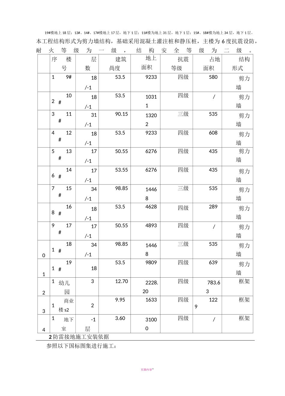 防雷接地工程专项施工方案A_第3页