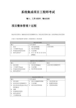 2025年系统集成项目工程师考试