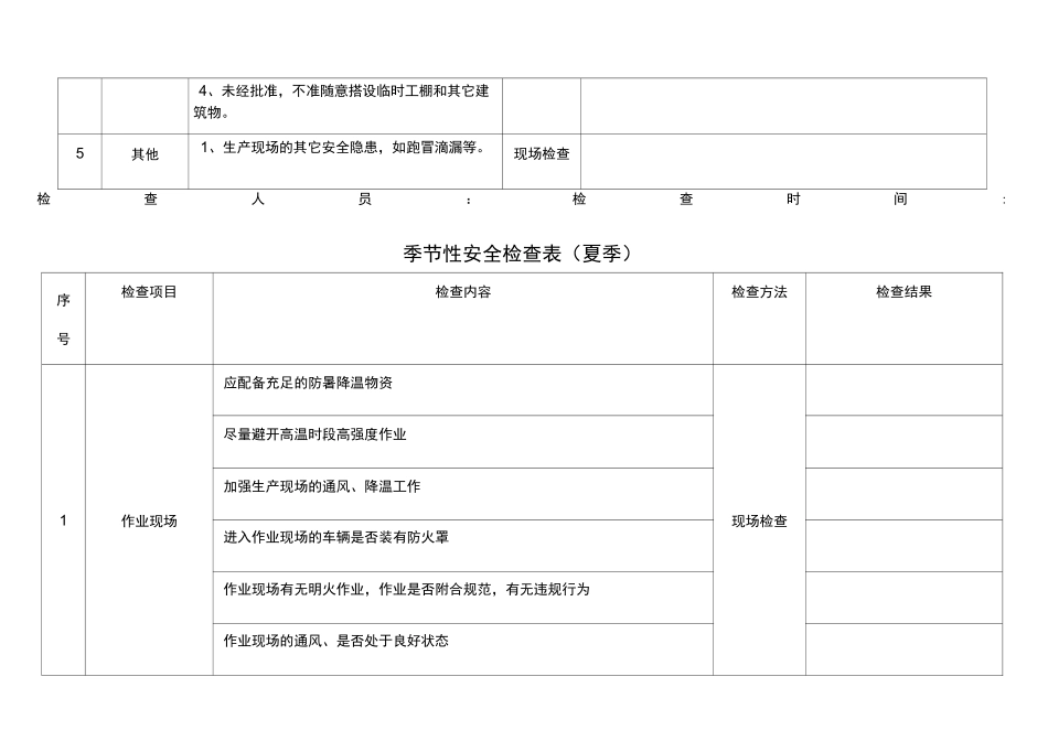 (完整)季节性安全检查表_第2页