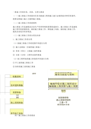 建设工程项目开工前的准备工作的任务、内容、分类与要求