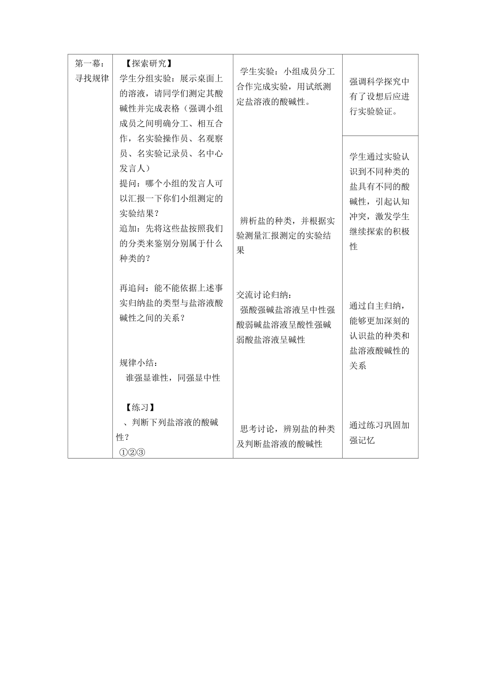 盐类水解教学设计_第3页