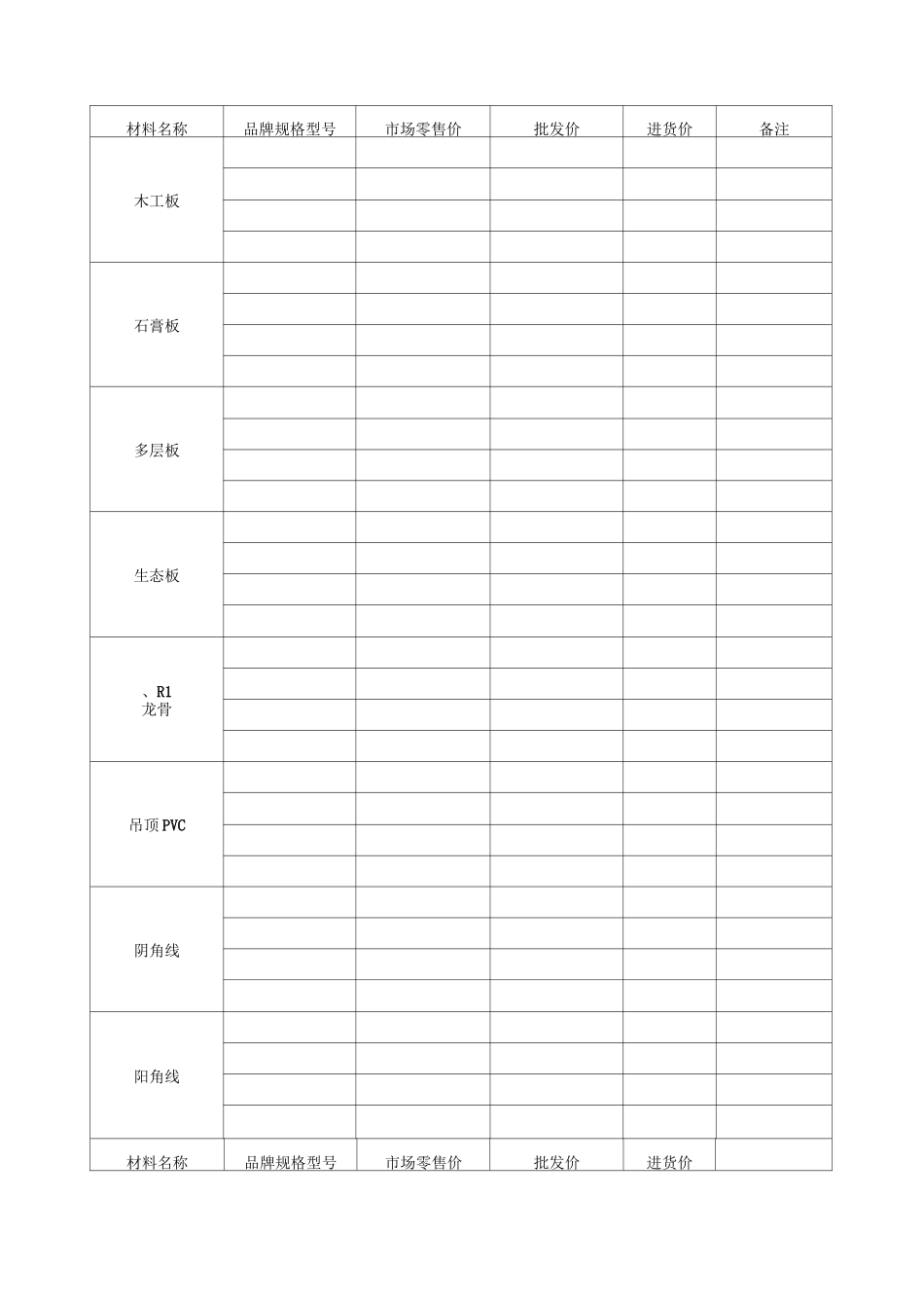 家装材料大全_第2页