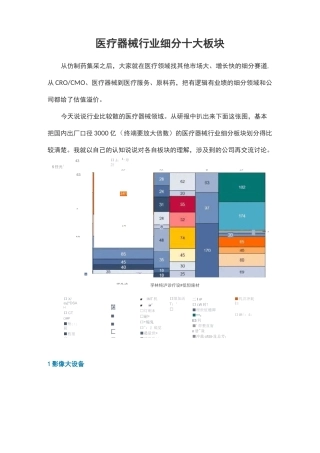 医疗器械行业细分十大板块
