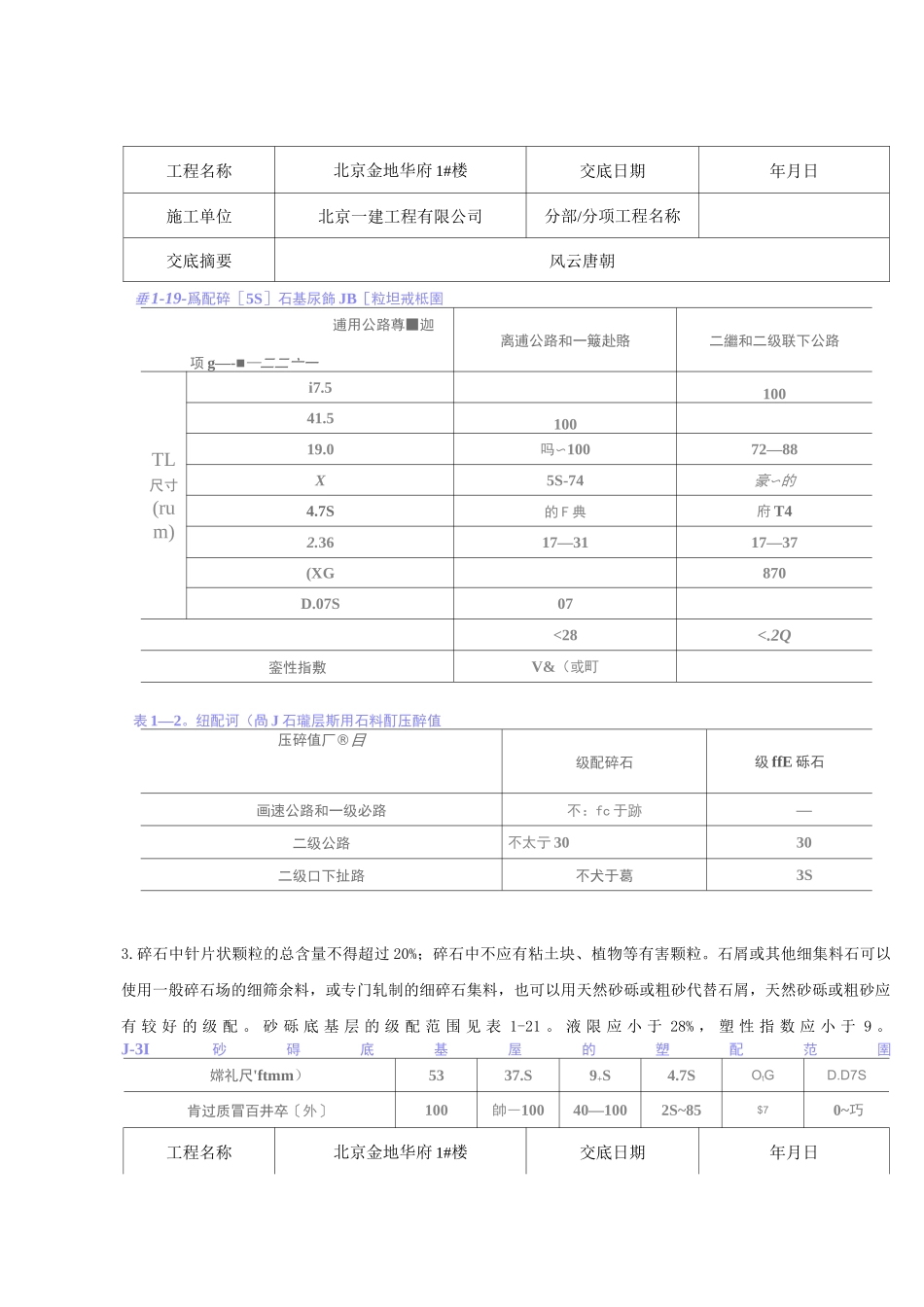 级配碎(砾)石基层和底基层技术交底_第2页