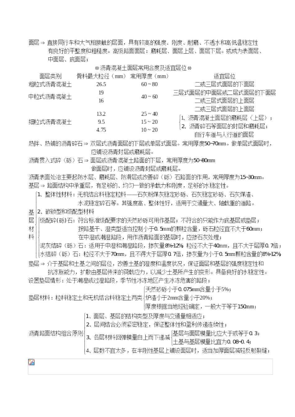 2025年市政工程中级职称考试难点重点_第3页