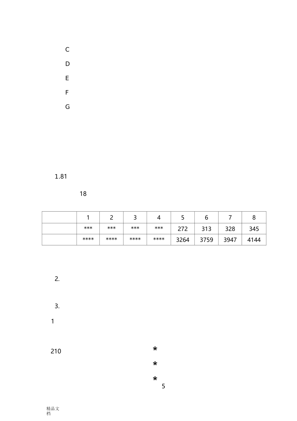第三方独立医学影像中心共建半托管阶梯收费模版整理_第3页