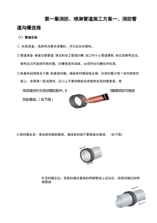 消防喷淋管道施工组织设计方案