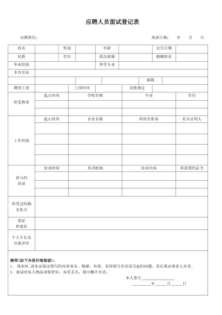 2025年应聘人员面试登记表应聘者填写
