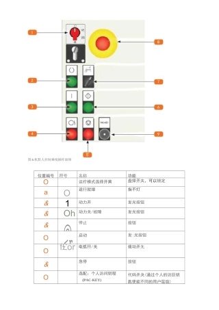 CLOOS机器人资料