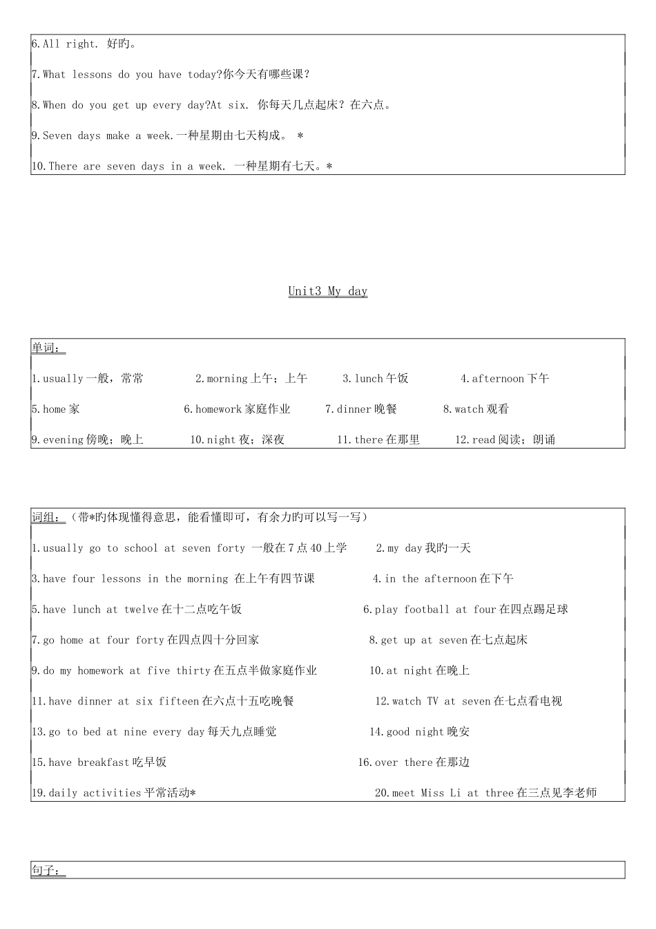 2025年译林版4B四年级英语下册英语复习知识点整理_第3页