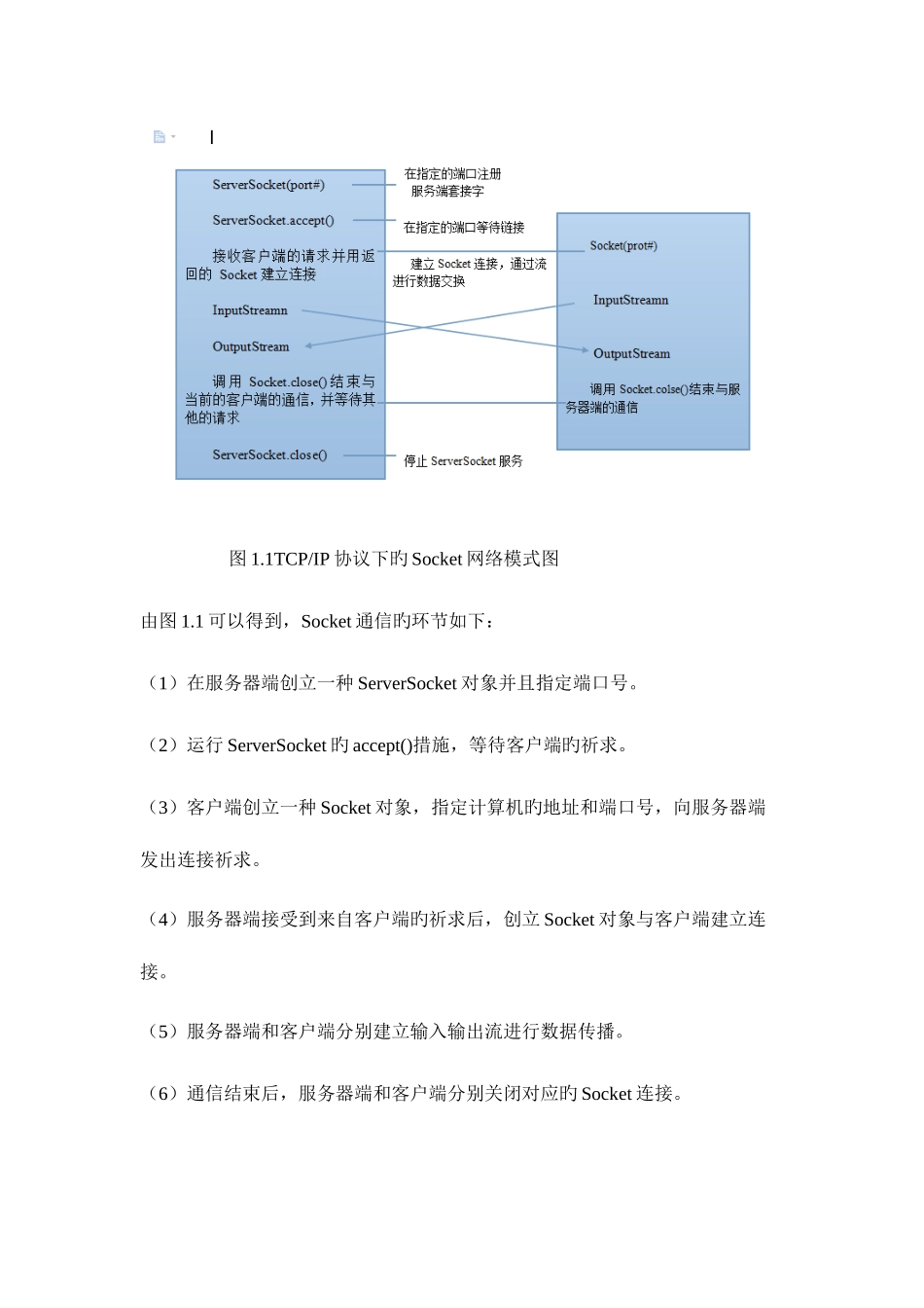 2025年西安邮电大学Socket网络编程_第3页