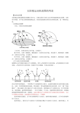 太阳视运动轨迹图的判读