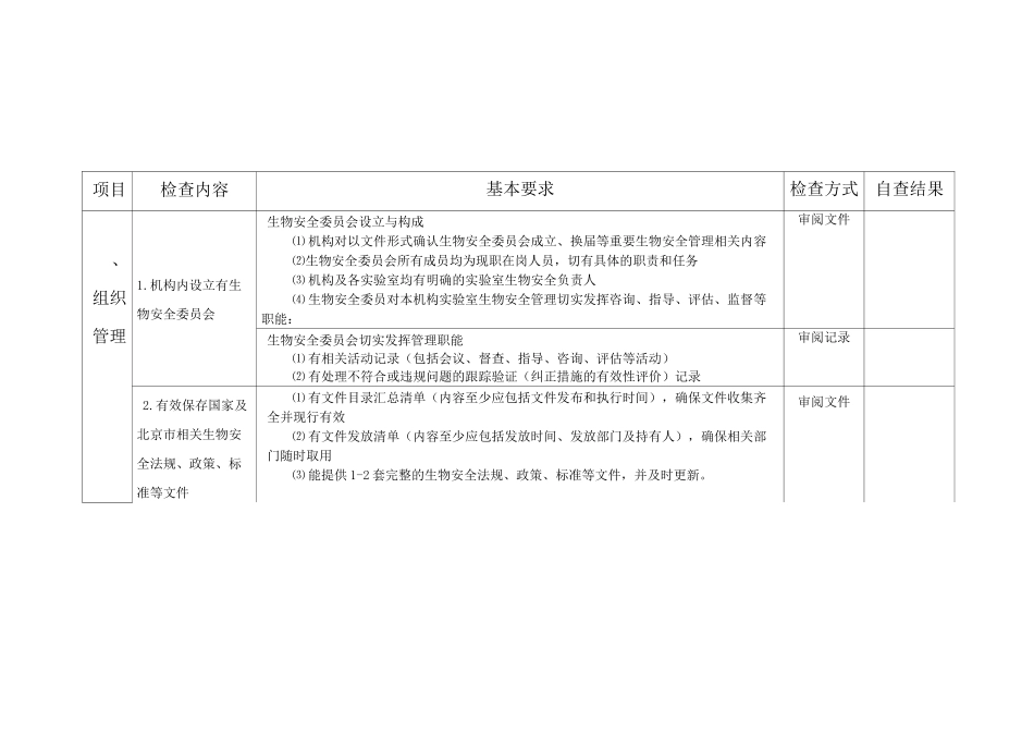 病原微生物实验室生物安全自查表_第1页