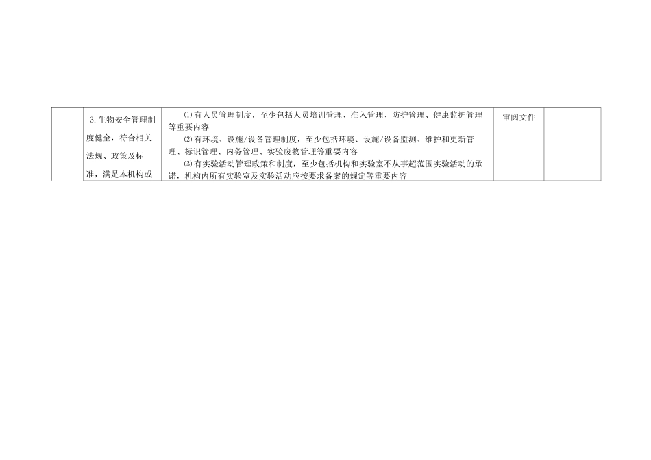 病原微生物实验室生物安全自查表_第2页