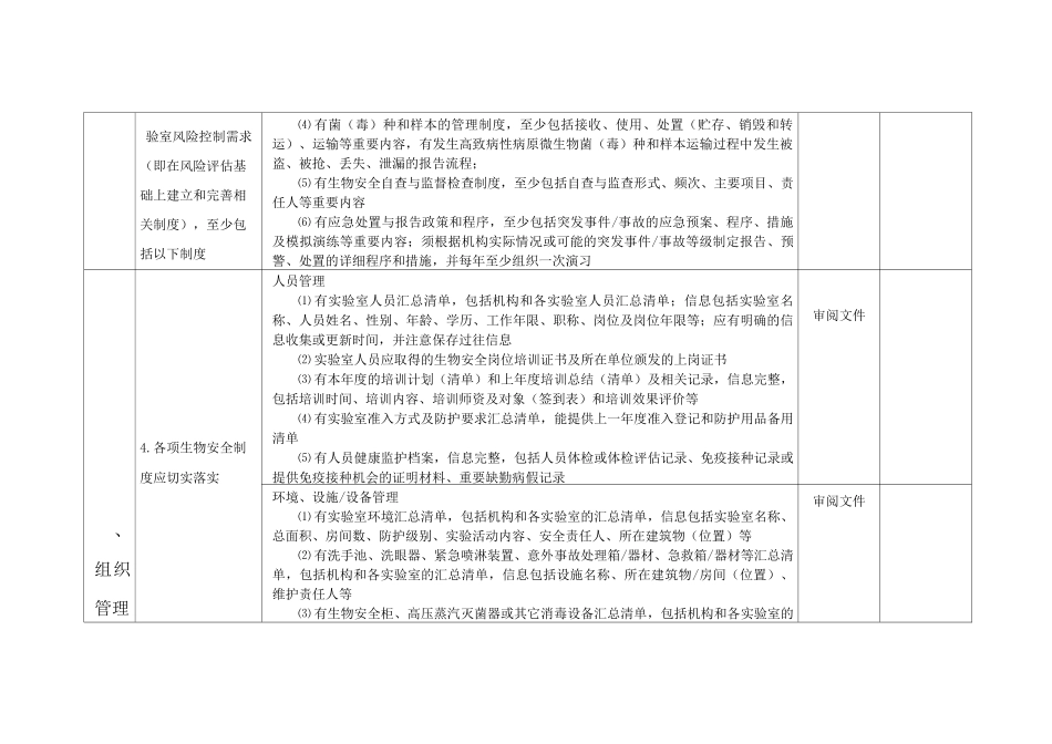 病原微生物实验室生物安全自查表_第3页