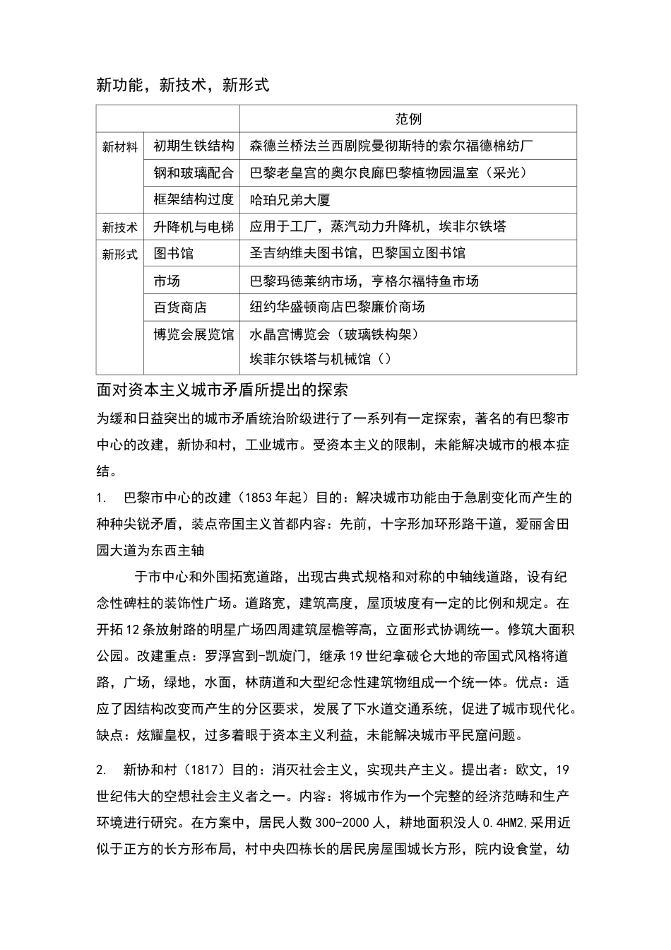 外国近现代建筑史复习_第2页