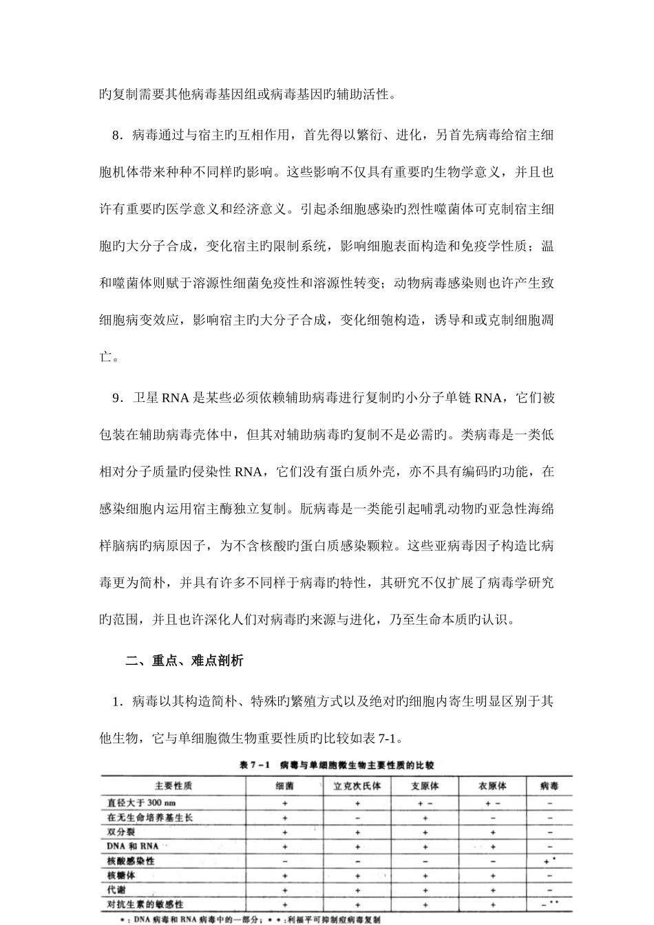 2025年微生物学病毒山东大学期末考试知识点复习_第3页