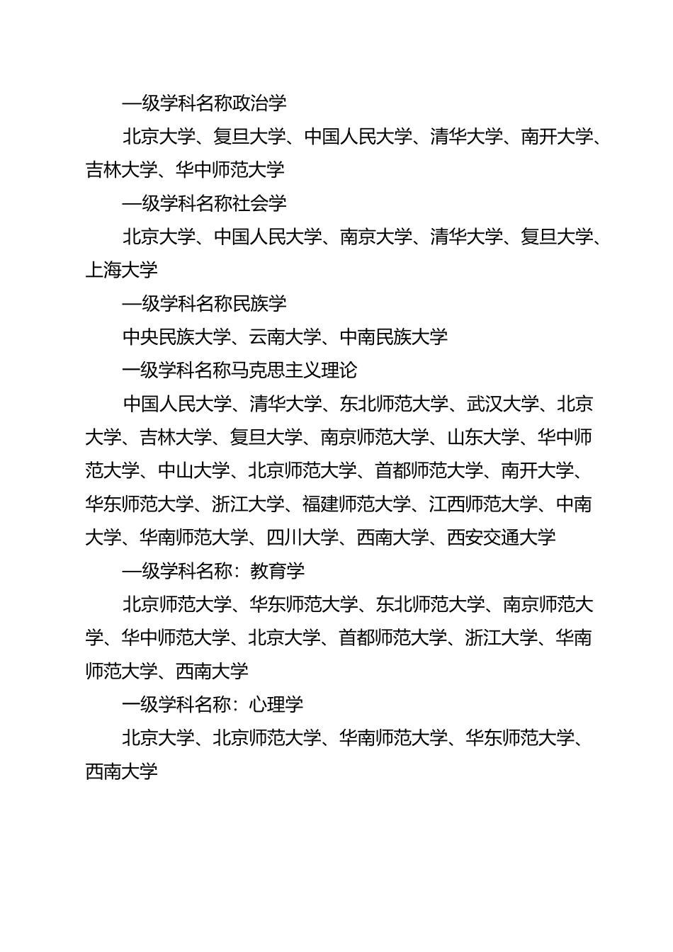 全国第四轮学科评估“A-”以上等次相应学科名单s_第2页