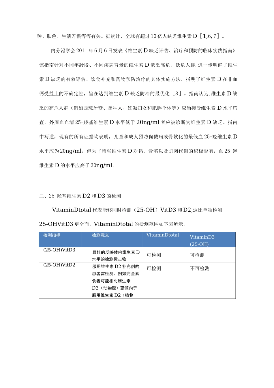 25-羟基维生素D的临床检测_第2页