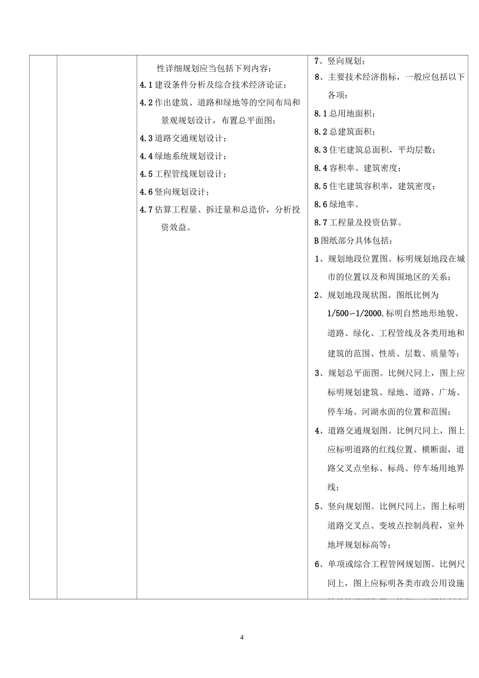 规划设计各阶段划分标准及范畴_第3页