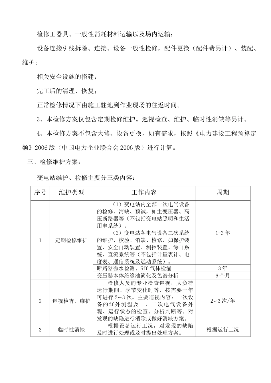 变电设备检修方案_第2页