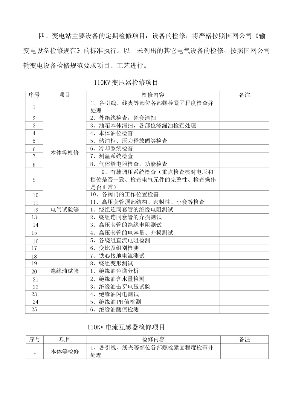 变电设备检修方案_第3页