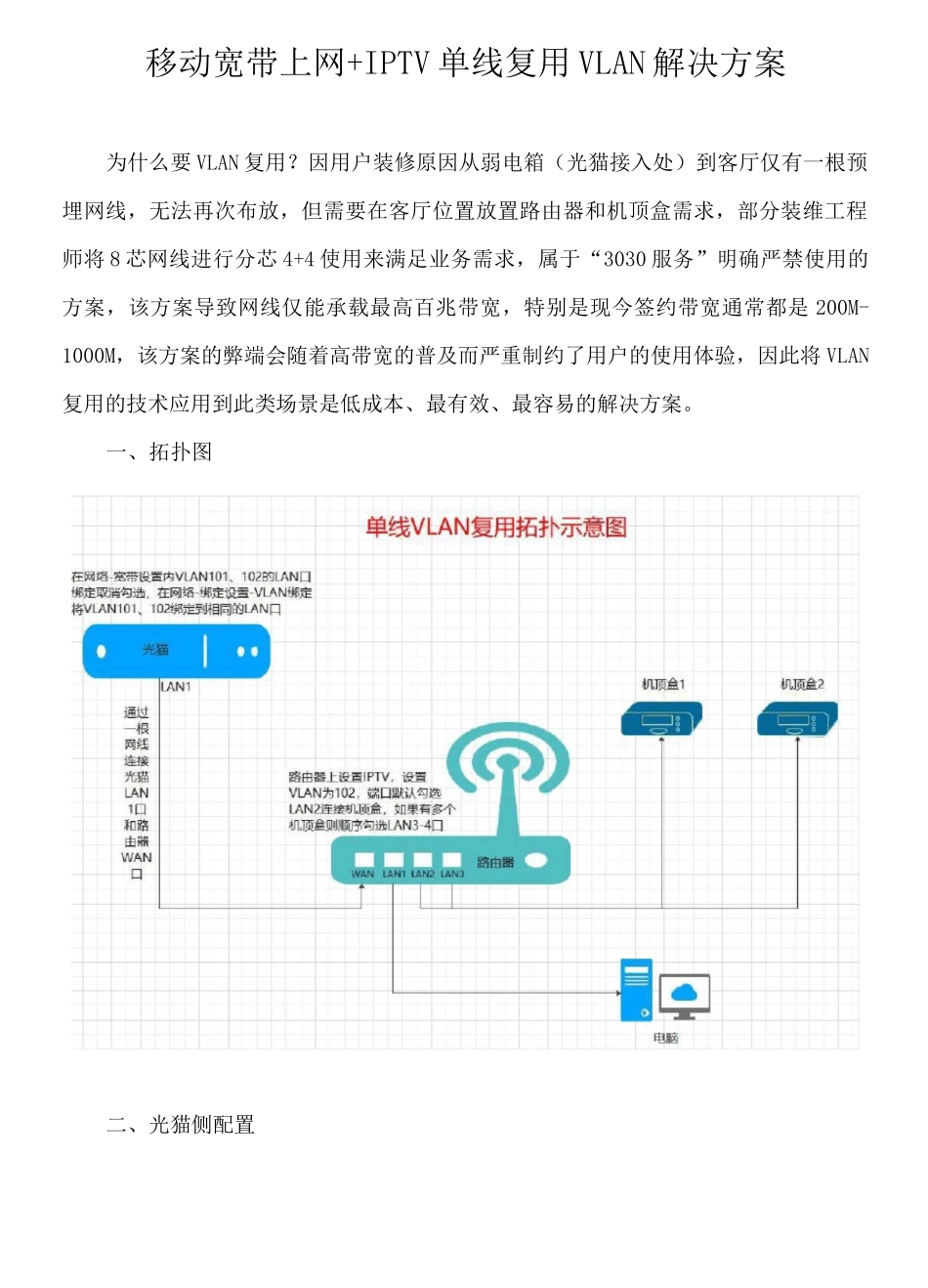 移动宽带上网+IPTV单线复用VLAN解决方案_第1页