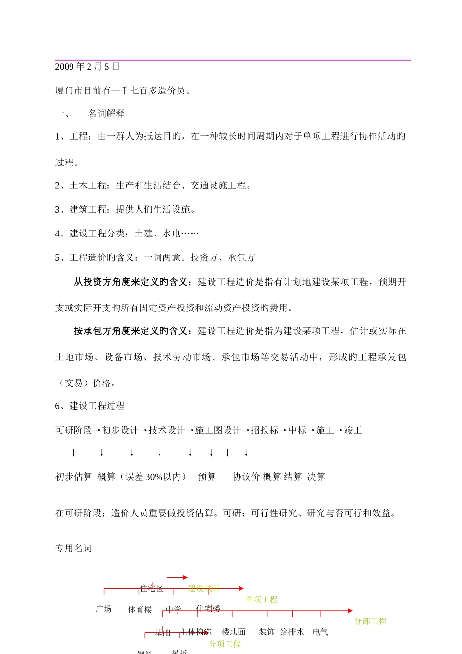 2025年建设工程造价员资格考试笔记范文_第1页