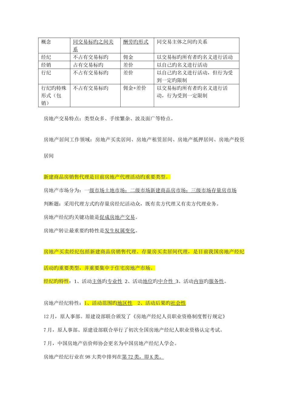 2025年房地产经纪概论_第3页