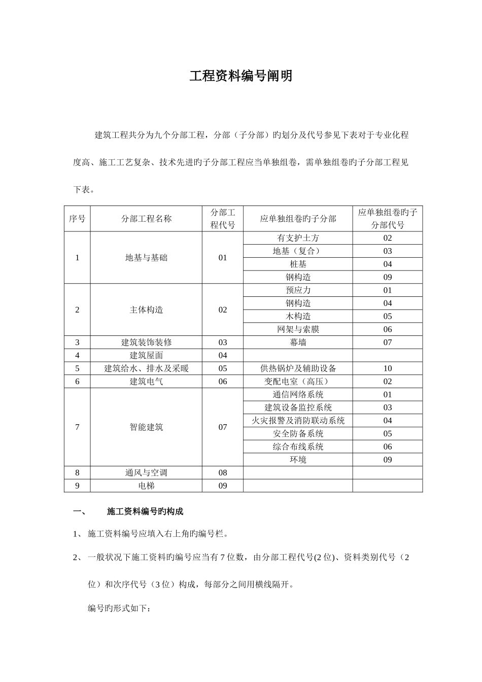 2025年建筑工地资料员资料分类解析_第1页