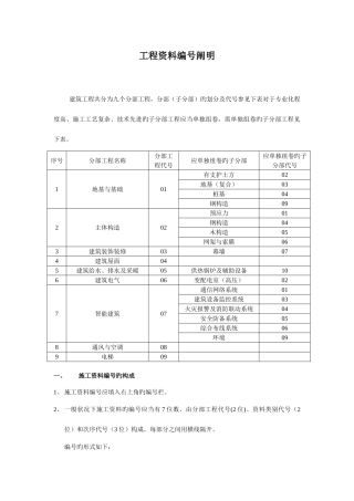 2025年建筑工地资料员资料分类解析