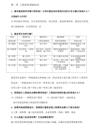 2025年福大至诚工程概预算简答题归纳