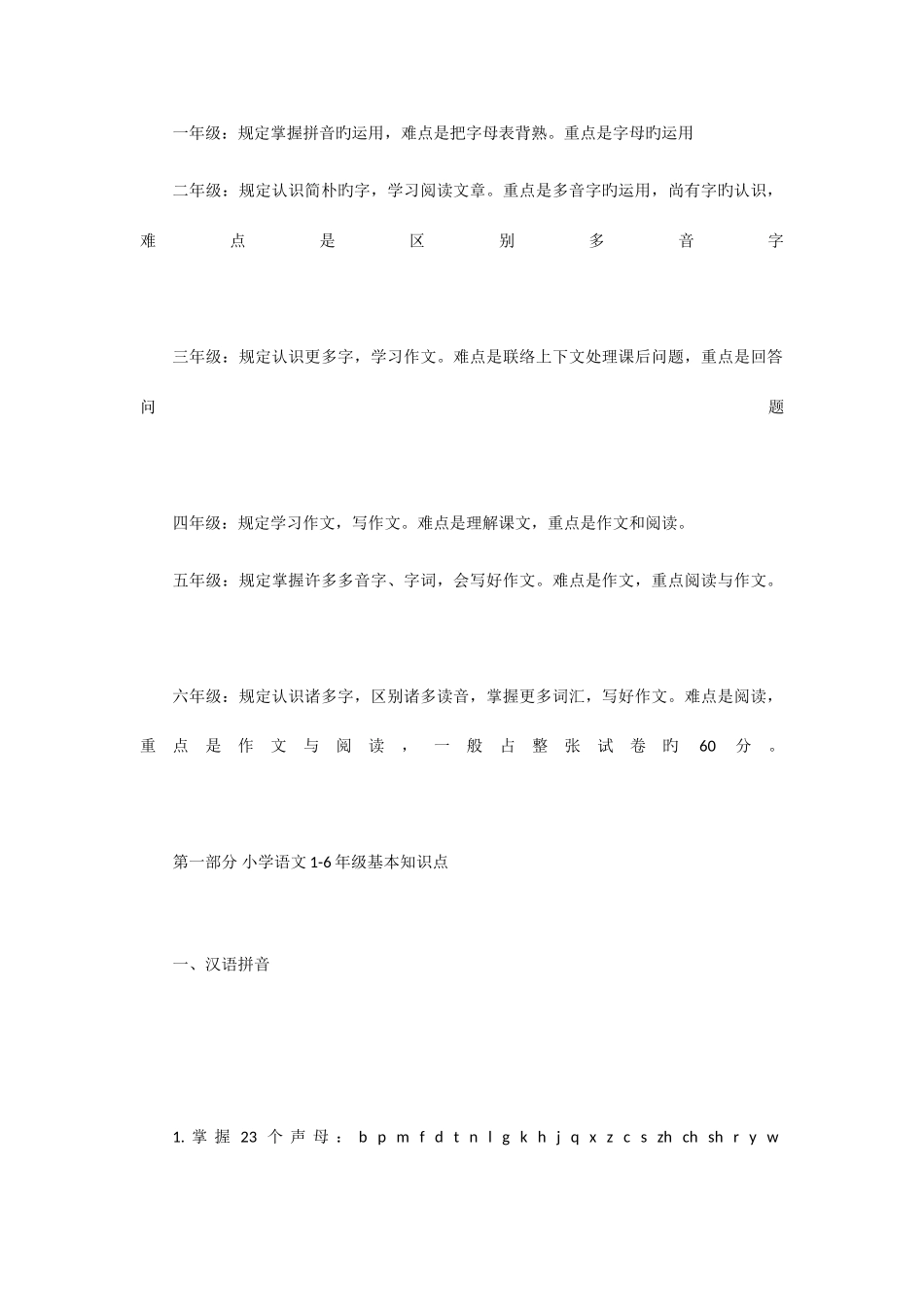 2025年小学语文1至6年级知识点总结_第1页
