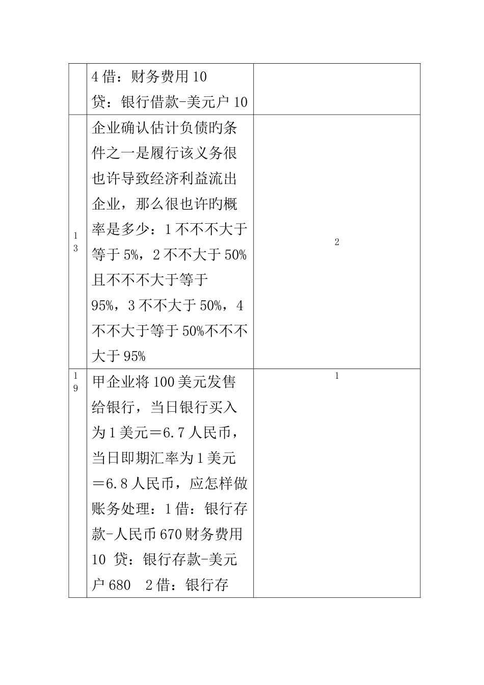 2025年福建省会计继续教育弹出问题及答案_第2页