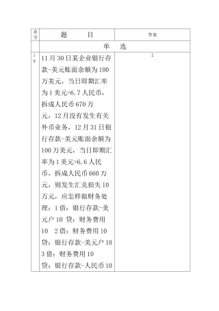 2025年福建省会计继续教育弹出问题及答案