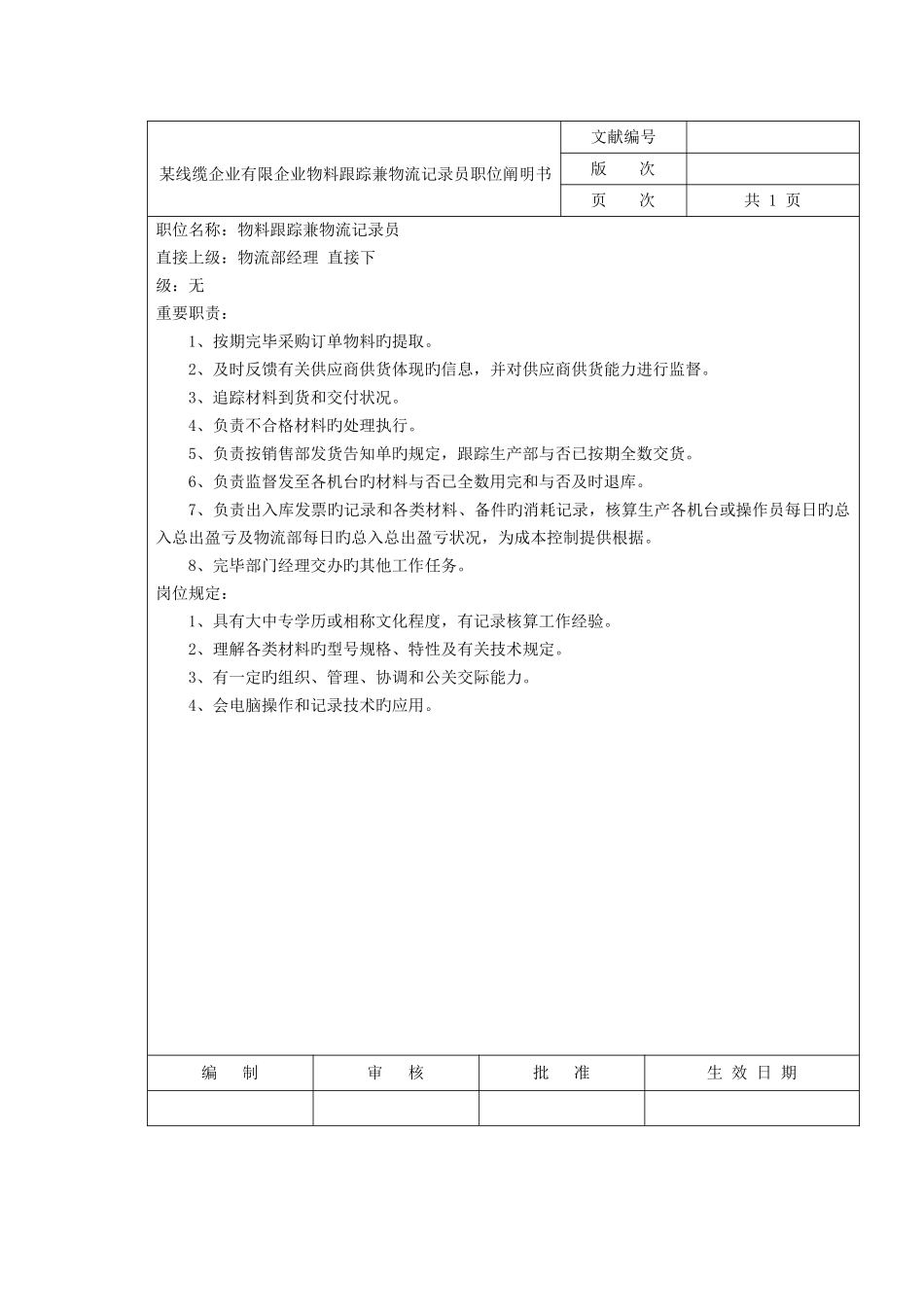 2025年线缆企业有限公司物料跟踪兼物流统计员职位说明书_第1页